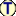 Tides of War - Tides Guide
